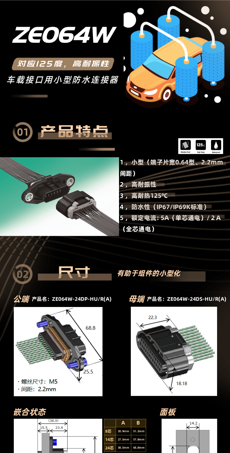 【產(chǎn)品推薦】車規(guī)級高耐振，耐熱125度小型防水連接器-ZE064W