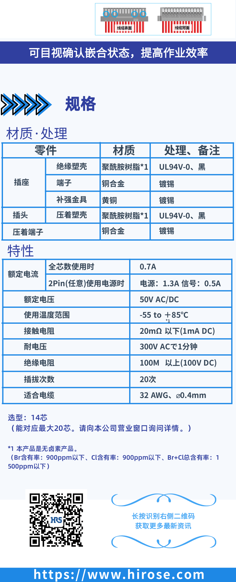 【產(chǎn)品推薦】Signal Bee 0.6mm間距，小型，牢固，板對線連接器-DF53系列
