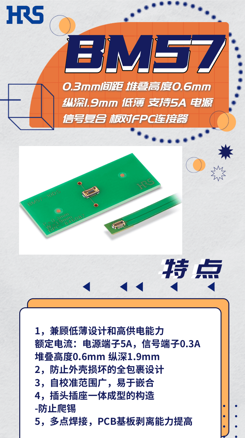 【產(chǎn)品推薦】超低薄，支持高達(dá)5A的電源信號復(fù)合板對FPC連接器-BM57系列