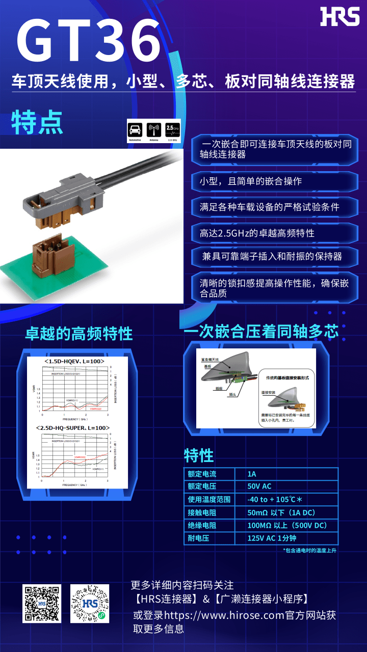 【產(chǎn)品推薦】車頂天線使用，小型，多芯，板對同軸線連接器-GT36系列