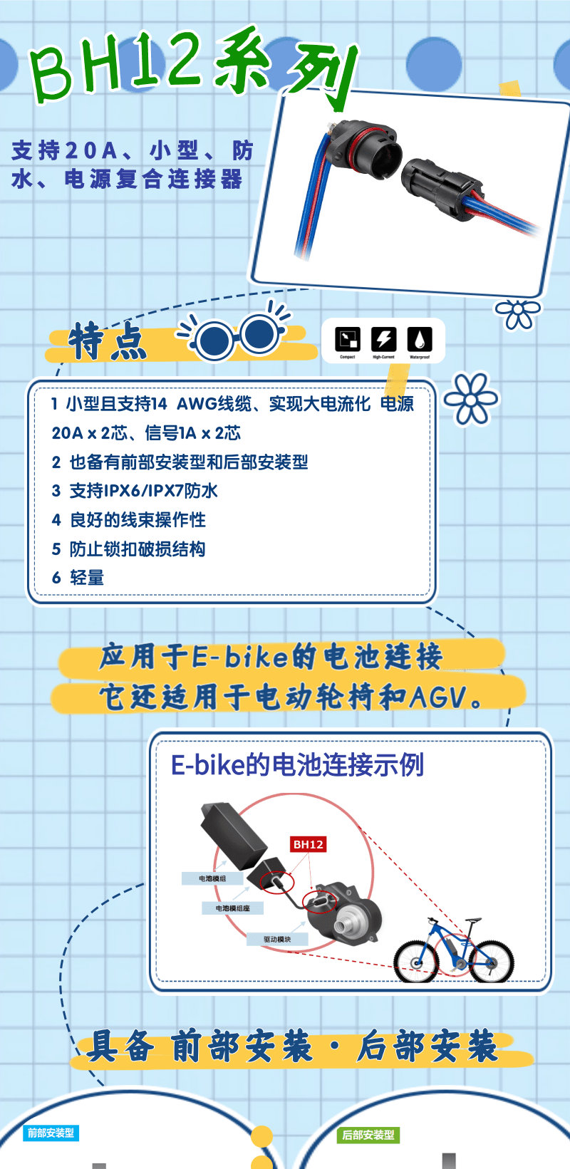 【產(chǎn)品推薦】支持20A、小型、防水、電源復(fù)合連接器-BH12系列