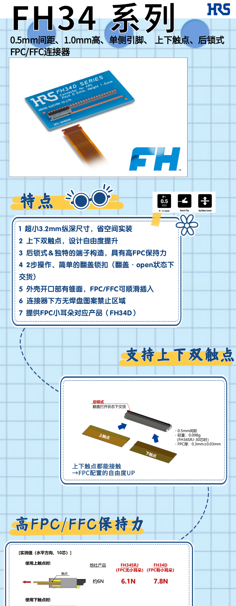 【產(chǎn)品推薦】單側引腳、上下觸點、后鎖式FPC/FFC連接器-FH34系列